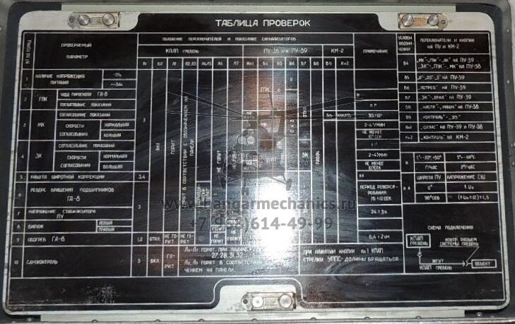 Контрольно-проверочная аппаратура КПАП Гребень